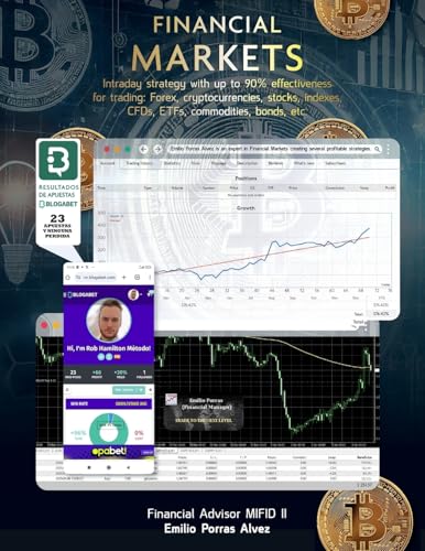 FINANCIAL MARKETS, Intraday Strategy with Up to 90% Effectiveness for Trading: Forex, Cryptocurrencies, Stocks, Indexes, CFDs, ETFs, Commodities, Bonds, etc. von Lulu.com