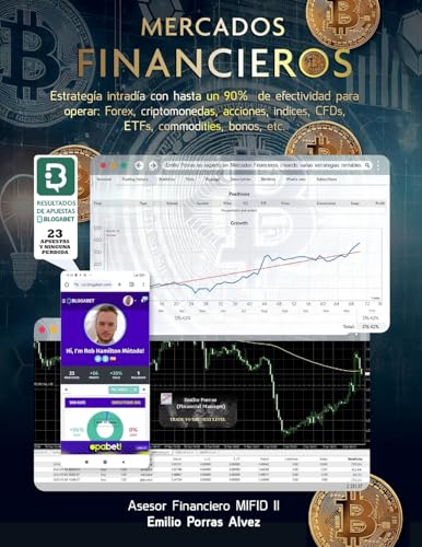 MERCADOS FINANCIEROS, Estrategia Intradía con Hasta un 90% de Efectividad para Operar: Forex, Criptomonedas, Acciones, Indices, CFDs, ETFs, Commodities, Bonos, etc. von Lulu.com