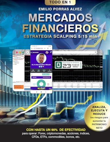 MERCADOS FINANCIEROS, Estrategia Scalping 5-15 Minutos con Rendimiento de Ganancias a Partir de 500 EUR, $, £, Diarios y Hasta un 90% de Efectividad ... Índices, CFDs, ETFs, Commodities, Bonos, etc. von Lulu.com