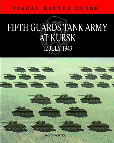 5th Guards Tank Army at Kursk: 11 July 1943 (Visual Battle Guide)
