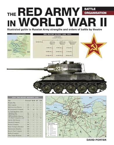 The Red Army in WWII (WWII Battle Organisation) von Amber Books