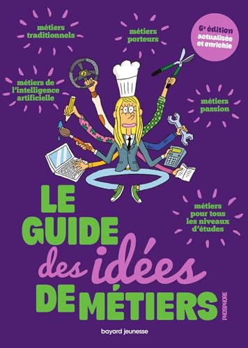 Le guide des idées de métiers von BAYARD JEUNESSE