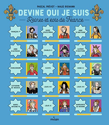 Devine qui je suis - Reines et rois de France