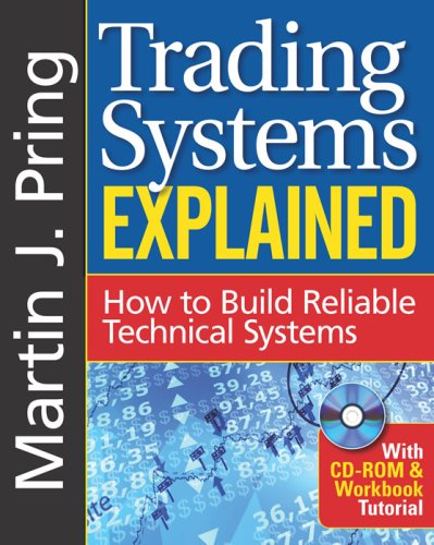 Trading Systems Explained: How to Build Reliable Technical Systems