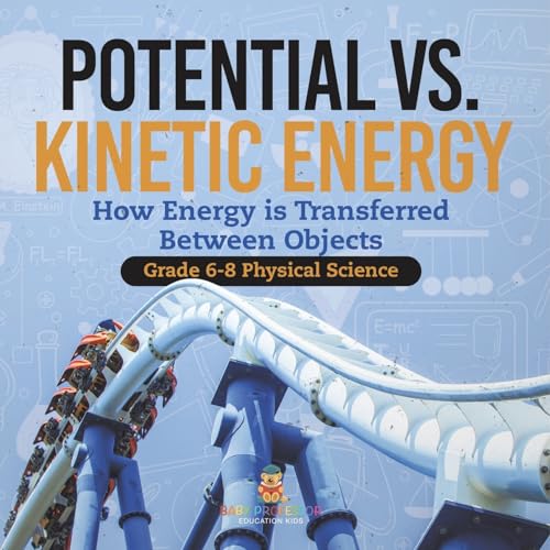 Potential vs. Kinetic Energy | How Energy is Transferred Between Objects | Grade 6-8 Physical Science von Baby Professor