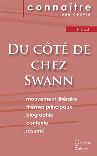 Fiche de lecture Du côté de chez Swann de Marcel Proust (analyse littéraire de référence et résumé complet)