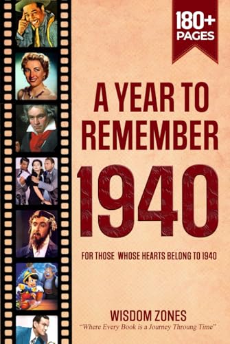 A Year To Remember 1940 Book: The Year You Were Born or Married in 1940, Time Traveling to 1940, Explore Historical Events Through Nostalgic Photographs, Relaxing Activities A Year To Remember 1940 Book: The Year You Were Born or Married in 1940, Time Traveling to 1940, Explore Historical Events Through Nostalgic Photographs, Relaxing Activities von Independently published