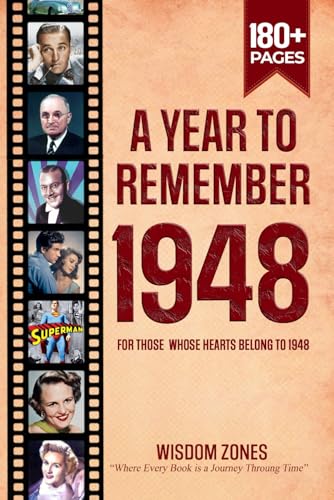A Year To Remember 1948 Book: The Year You Were Born or Married, Time Traveling to 1948, Explore Historical Events Through Nostalgic Photographs, Relaxing Activities von Independently published