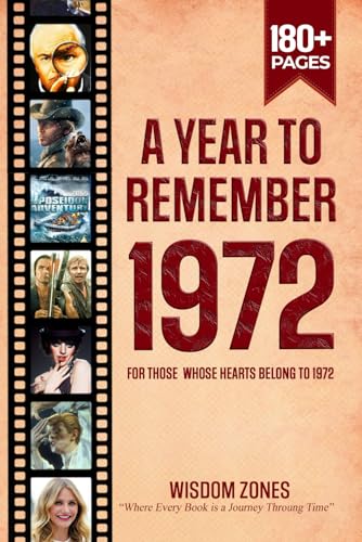 A Year To Remember 1972 Book: The Year You Were Born or Married in 1972, Time Traveling to 1972, Explore Historical Events Through Nostalgic Photographs, Relaxing Activities A Year To Remember 1972 Book: The Year You Were Born or Married in 1972, Time Traveling to 1972, Explore Historical Events Through Nostalgic Photographs, Relaxing Activities von Independently published