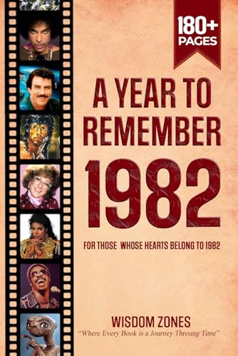 A Year To Remember 1982 Book: The Year You Were Born or Married in 1982, Time Traveling to 1982, Explore Historical Events Through Nostalgic Photographs, Relaxing Activities A Year To Remember 1982 Book: The Year You Were Born or Married in 1982, Time Traveling to 1982, Explore Historical Events Through Nostalgic Photographs, Relaxing Activities von Independently published