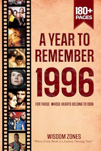 A Year To Remember 1996 Book: The Year You Were Born or Married, Time Traveling to 1996, Explore Historical Events Through Nostalgic Photographs, Relaxing Activities A Year To Remember 1996 Book: The Year You Were Born or Married, Time Traveling to 1996, Explore Historical Events Through Nostalgic Photographs, Relaxing Activities von Independently published