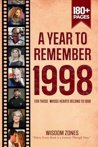 A Year To Remember 1998 Book: The Year You Were Born or Married, Time Traveling to 1998, Explore Historical Events Through Nostalgic Photographs, Relaxing Activities A Year To Remember 1998 Book: The Year You Were Born or Married, Time Traveling to 1998, Explore Historical Events Through Nostalgic Photographs, Relaxing Activities von Independently published
