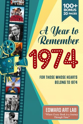 A Year to Remember 1974: Perfect for birthdays, anniversaries, special days. Explore historical events through nostalgic photographs, fun facts, ... and create personalized cut-out cards A Year to Remember 1974: Perfect for birthdays, anniversaries, special days. Explore historical events through nostalgic photographs, fun facts, ... and create personalized cut-out cards