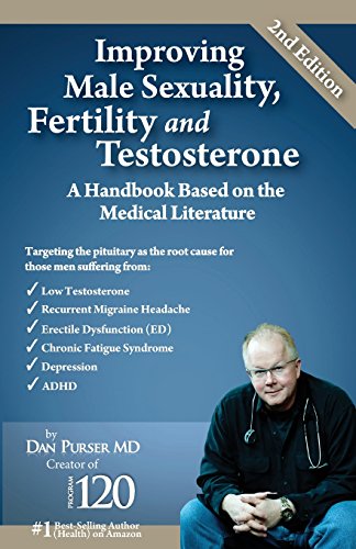 Improving Male Sexuality, Fertility and Testosterone von Ingetics LLC
