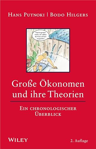 Große Ökonomen und ihre Theorien: Ein chronologischer Überblick