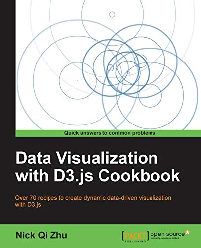 Data Visualization with D3.Js Cookbook von Packt Publishing