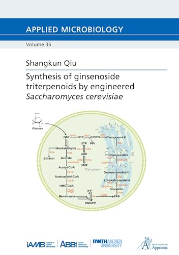 Synthesis of ginsenoside triterpenoids by engineered Saccharomyces cerevisiae (Applied Microbiology)