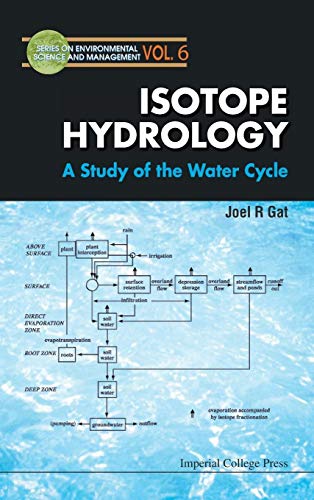 Isotope Hydrology: A Study of the Water Cycle (Series on Environmental Science and Management, Band 6)
