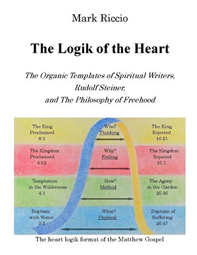 The Logik of the Heart: The Organic Templates of Spiritual Writers, Rudolf Steiner, and The Philosophy of Freehood von CREATESPACE