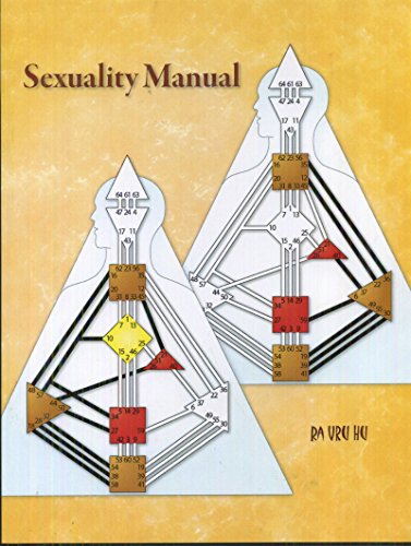 Sexuality Manual von CreateSpace Independent Publishing Platform