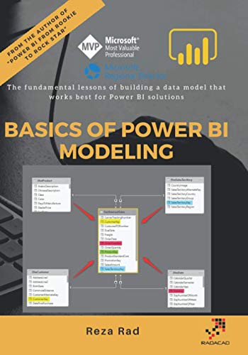 Basics of Power BI Modeling: The fundamental lessons of building a data model that works best for Power BI solutions von Independently Published