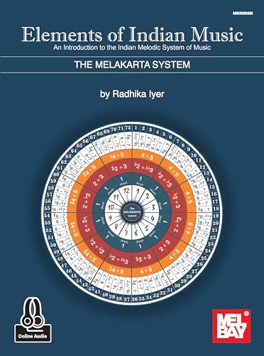 Elements of Indian Music: The Melakarta System von Mel Bay