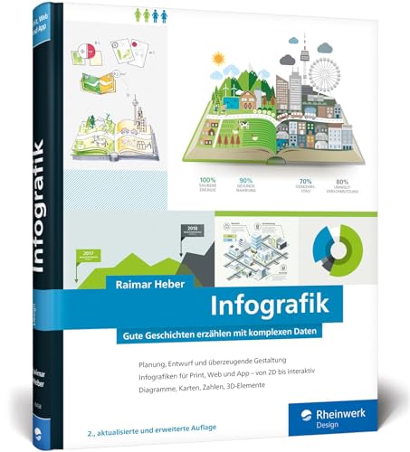 Infografik: Komplexe Daten professionell visualisieren (2. Auflage) von Rheinwerk Verlag GmbH