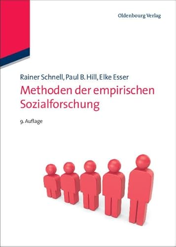 Methoden der empirischen Sozialforschung