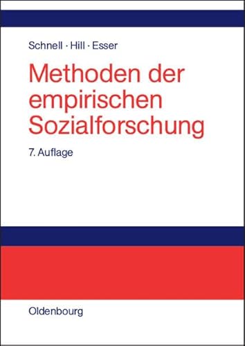 Methoden der empirischen Sozialforschung