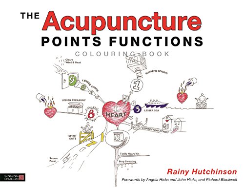 The Acupuncture Points Functions Colouring Book von Singing Dragon