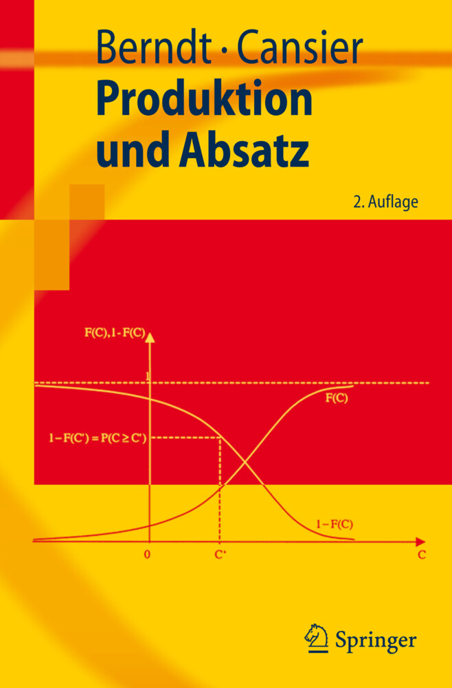 Produktion und Absatz von Springer Berlin Heidelberg