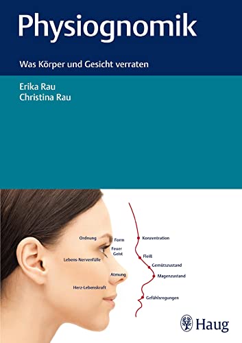 Physiognomik: Was Körper und Gesicht verraten