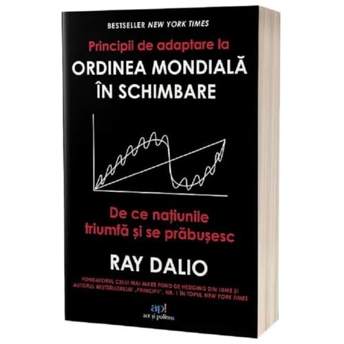 Principii De Adaptare La Ordinea Mondiala In Schimbare Principii De Adaptare La Ordinea Mondiala In Schimbare von Act Si Politon