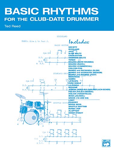 Basic Rhythms for the Club-Date Drummer (Ted Reed Publications)