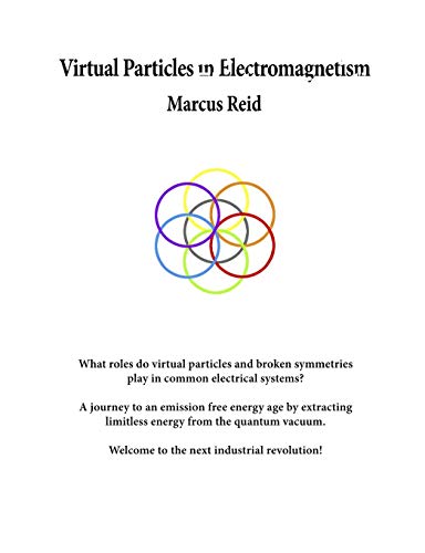 Virtual Particles in Electromagnetism