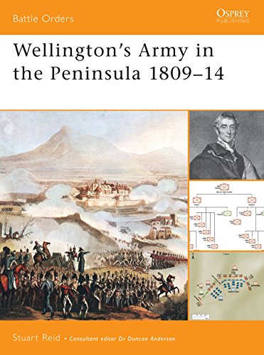 Wellington's Army in the Peninsula 1809-14 (Battle Orders, 2, Band 2)
