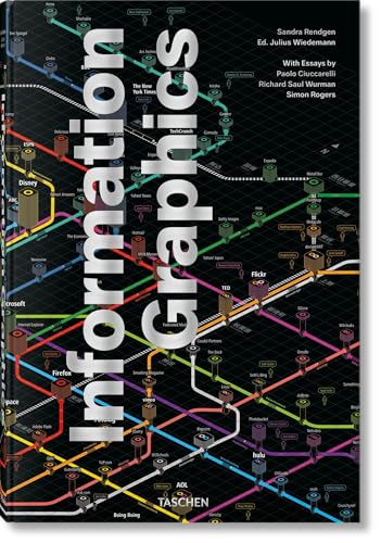 Information Graphics von TASCHEN