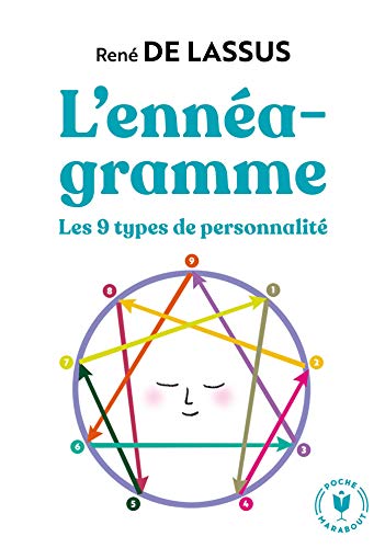 L'énnéagramme: Les 9 types de personnalité von MARABOUT