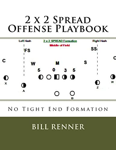 2 x 2 Spread Offense Playbook 2 x 2 Spread Offense Playbook von CREATESPACE