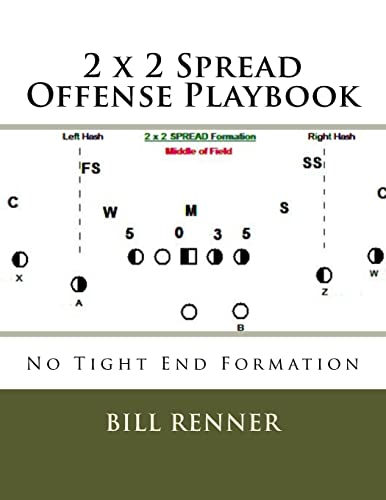 2 x 2 Spread Offense Playbook von Createspace Independent Publishing Platform