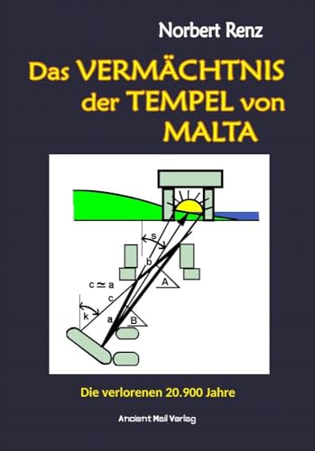 Das VERMÄCHTNIS der TEMPEL von MALTA: Die verlorenen 20.900 Jahre