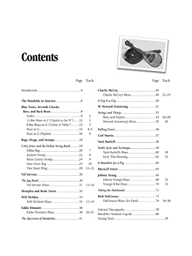 Rich Delgrosso: Mandolin Blues - From Memphis To Maxwell Street (Book / CD): Noten, CD für Mandoline von Hal Leonard