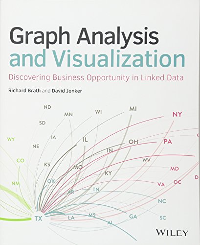 Graph Analysis and Visualization: Discovering Business Opportunity in Linked Data