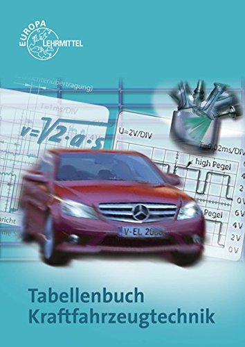 Tabellenbuch Kraftfahrzeugtechnik: Tabellen, Formeln, Übersichten, Normen (ohne Formelsammlung) von Europa-Lehrmittel