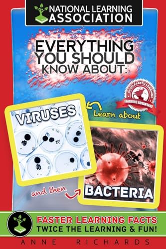 Everything You Should Know About Viruses and Famous Scientists