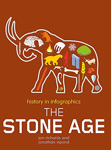 History in Infographics: Stone Age