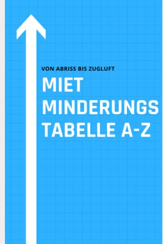 Mietminderungstabelle A-Z (2023): Ein Überblick über diverse Rechtsprechungen rund um das Thema Mietminderung – von A wie Abrissarbeiten bis Z wie Zugluft von Independently published