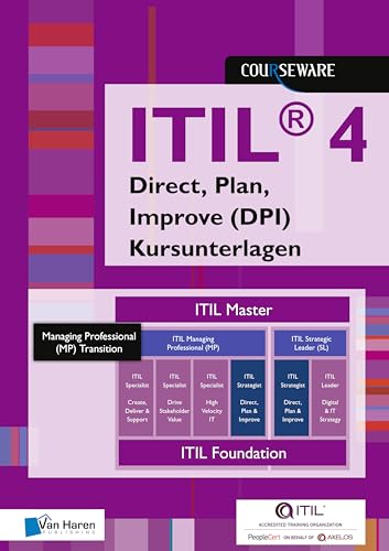ITIL® 4 Direct, Plan, Improve (DPI) Kursunterlagen - Deutsch (Courseware) von Van Haren Publishing