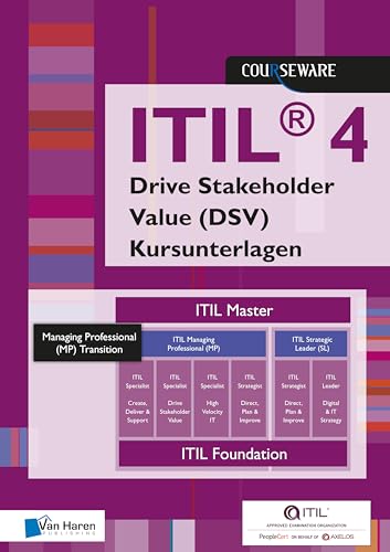 ITIL® 4 Specialist Drive Stakeholder Value (DSV) Kursunterlagen - Deutsch (Courseware) von Van Haren Publishing