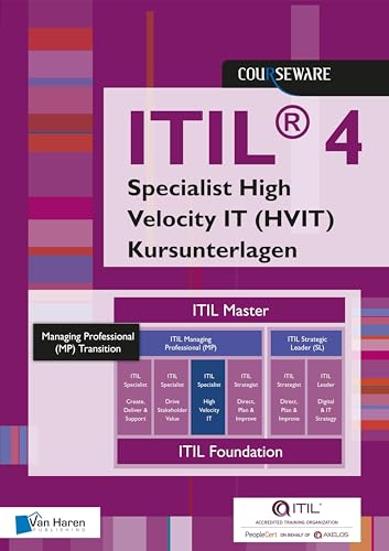 ITIL® 4 Specialist High Velocity IT (HVIT) Kursunterlagen: 0 (Courseware) von Van Haren Publishing